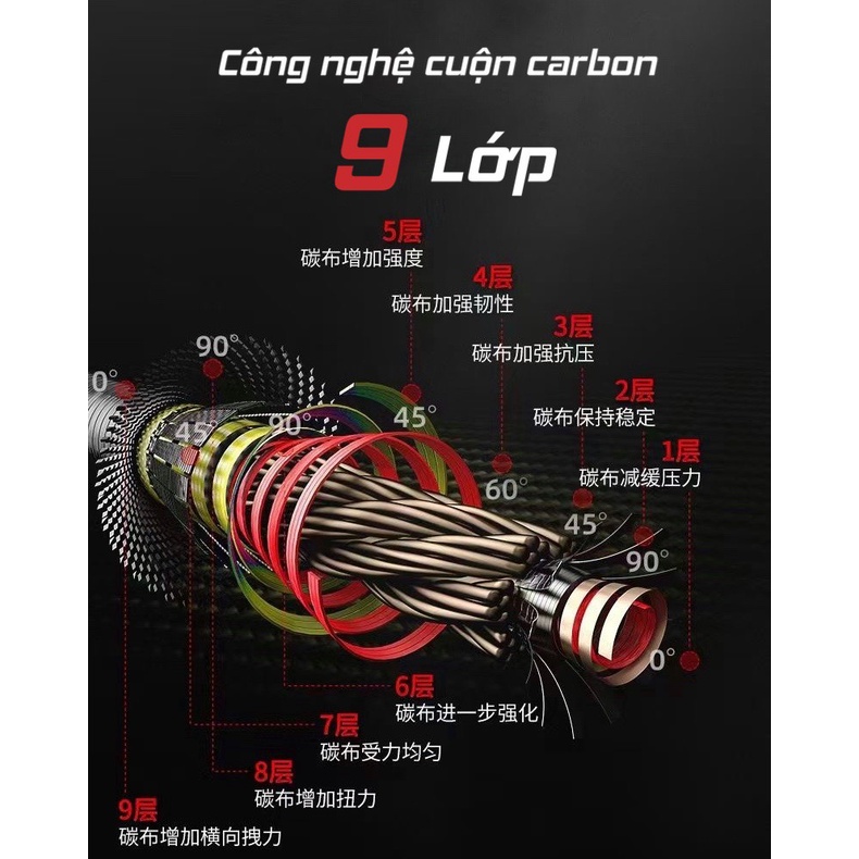 Cần Săn Hàng Câu Đài - Redwolf Phương Thiên Họa Kích - chính hãng