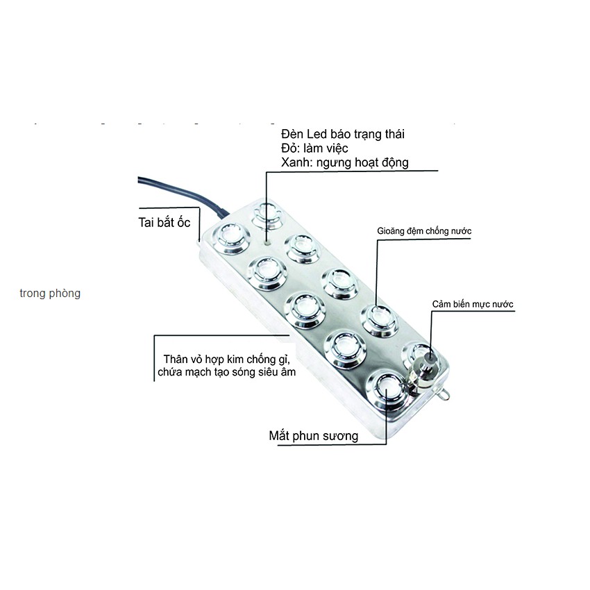 Động Cơ Phun Sương 10 Mắt 48VDC 250W 4500ml/h