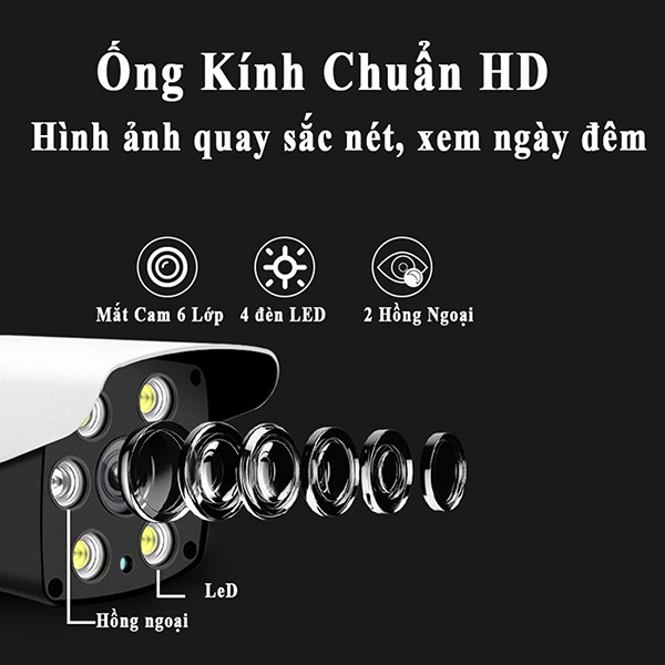 Camera Yoose 6 mắt 1080p 2 râu xem đêm có màu chống nước | BigBuy360 - bigbuy360.vn