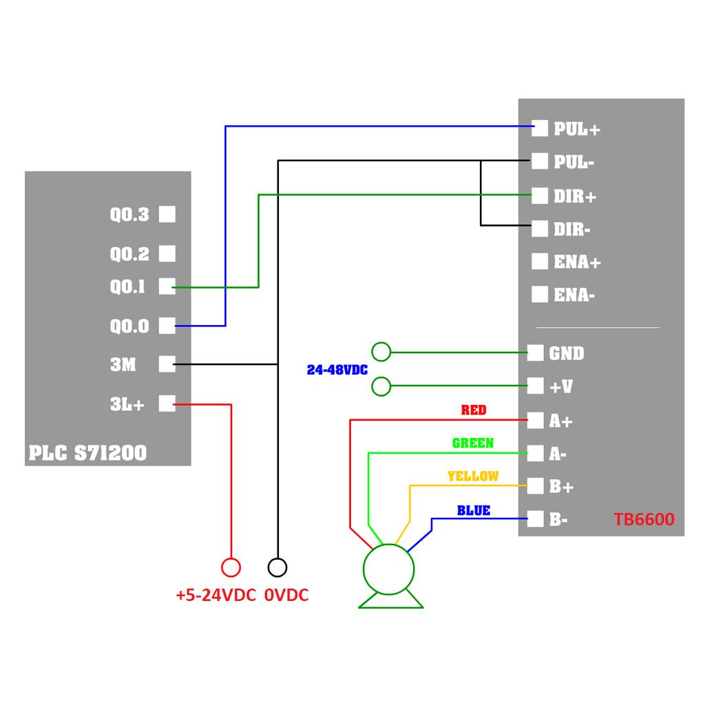Mạch điều khiển động cơ bước 4A TB6600