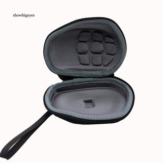 Hộp đựng chuột không dây Logitech MX Master / Master 2 S