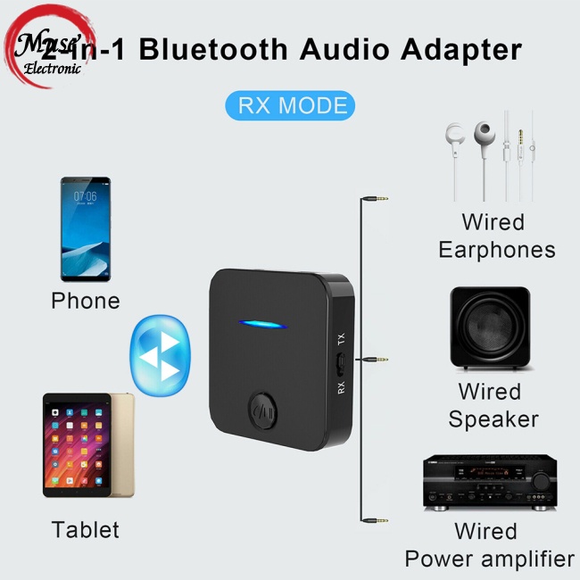 Bộ Truyền Nhận Tín Hiệu Bluetooth 5.0 A2dp 3.5mm Aux 2 Trong 1 Chuyên Dụng