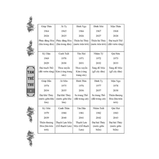 Sách - Tam Thế Thư (bìa cứng)