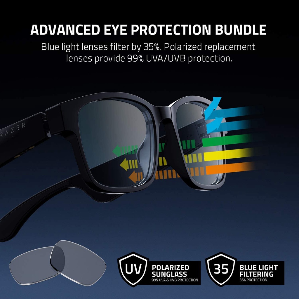 Kính Thông Minh Razer Anzu Smart Glasses Blue Light - Chính Hãng