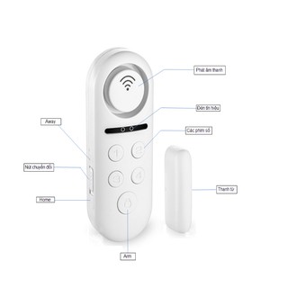 Thiết bị cảnh báo đột nhập FPT iHome