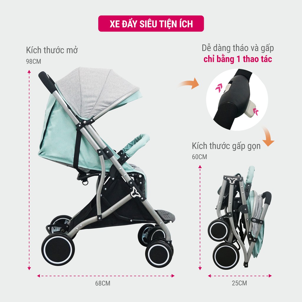 [Quà tặng] Xe đẩy em bé gấp gọn Bet Socci tiện lợi thông minh cho mẹ