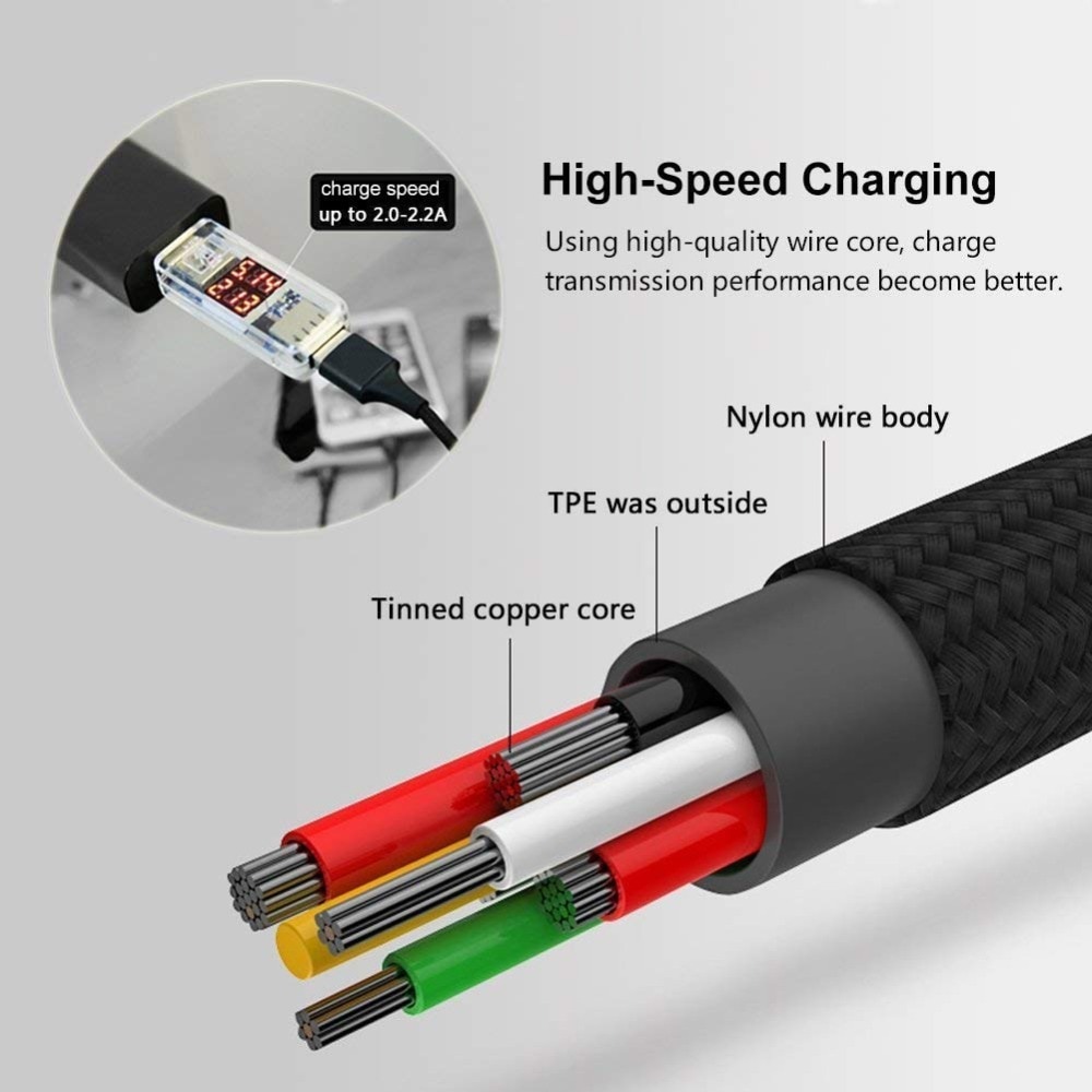 Dây Cáp Sạc Usb Loại C 3 Trong 1 Cho Iphone 8 Plus X Xr Xs Max Samsung S8 Xiaomi 6