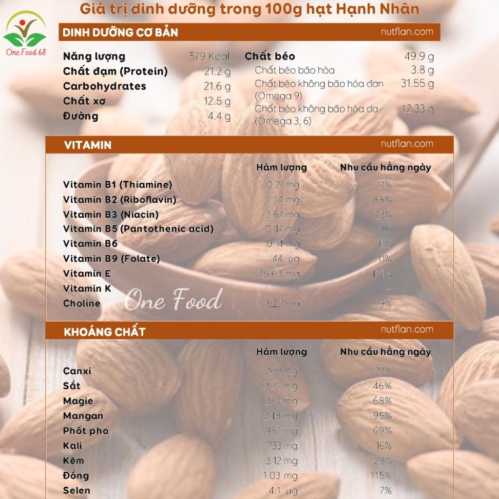Hạt Hạnh Nhân Mỹ Nguyên Vị Onefood68, Hạnh Nhân Nhập Khẩu Mỹ Tách Vỏ Sấy Chín Dinh Dưỡng Cho Bà Bầu