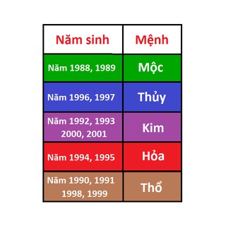 Vòng Charm Hoa Tuyết - Queen Silver