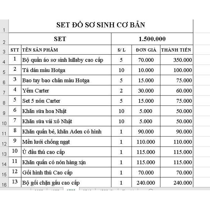 SET ĐỒ SƠ SINH TRỌN GÓI SET CHO BÉ TRAI _ SET 1.500.000Đ