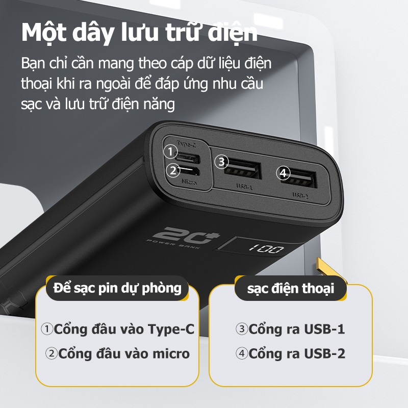 Pin Sạc Dự Phòng 20000mAh BASIKE PT207 2 Output USB Cho iPhone HUAWEI Samsung Xiaomi Mẫu mới nhất - Bảo hành 12 tháng