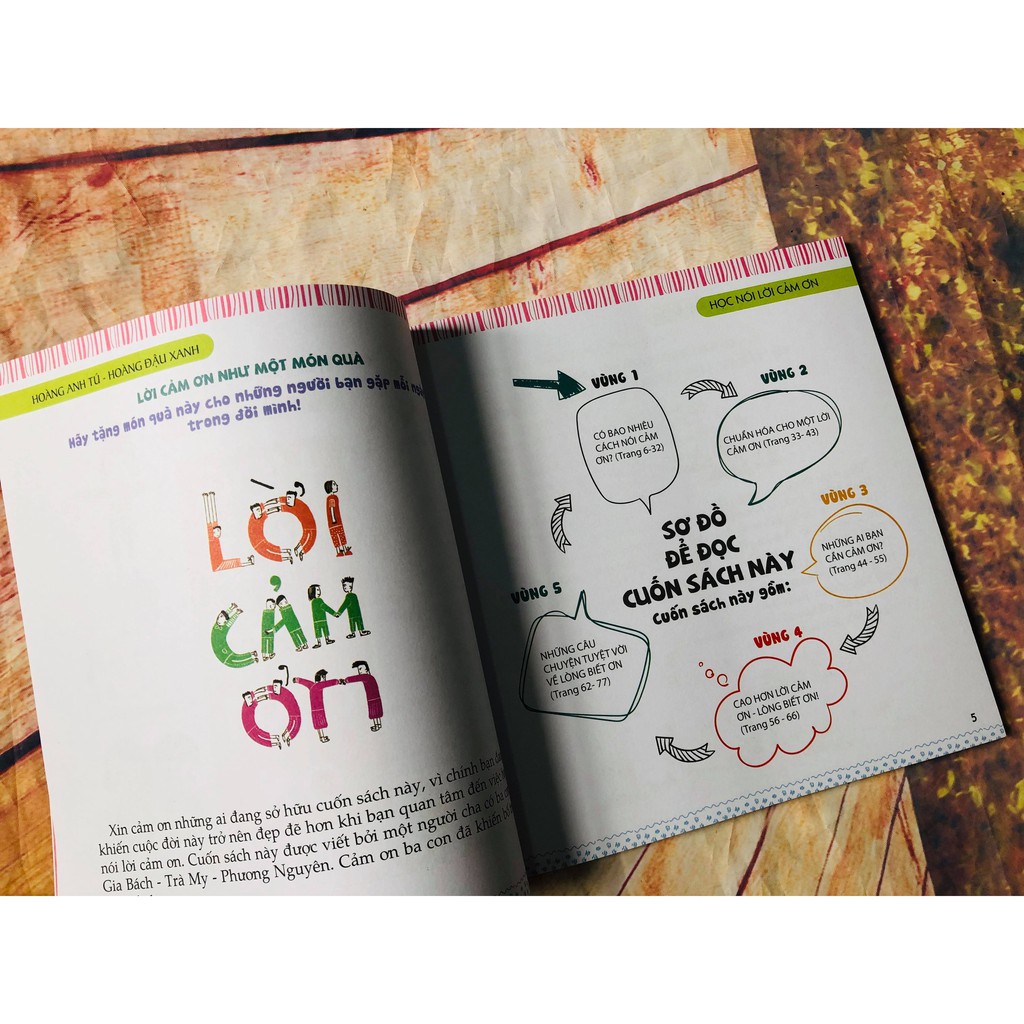 SÁCH - Combo Kỹ Năng Sống: Học Nói Lời Cảm Ơn + Học Nói Lời Xin Lỗi (Tặng kèm bookmark GIGA) Gigabook