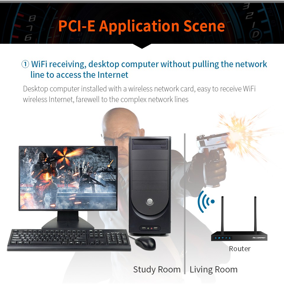 Thẻ Mạng Không Dây 300mbps Pci-E Pci 7 / 8 / 10 Cho Pc | BigBuy360 - bigbuy360.vn