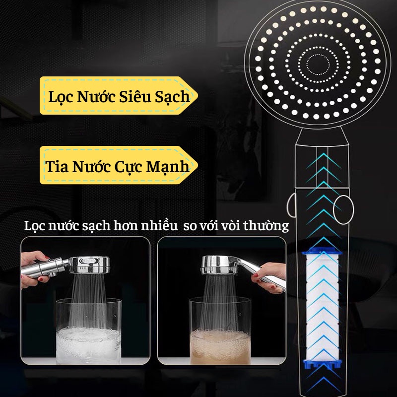 Vòi Sen Tăng Áp Vòi Hoa Sen Siêu Mạnh Tiết Kiệm Nước Không Gỉ Sun.z