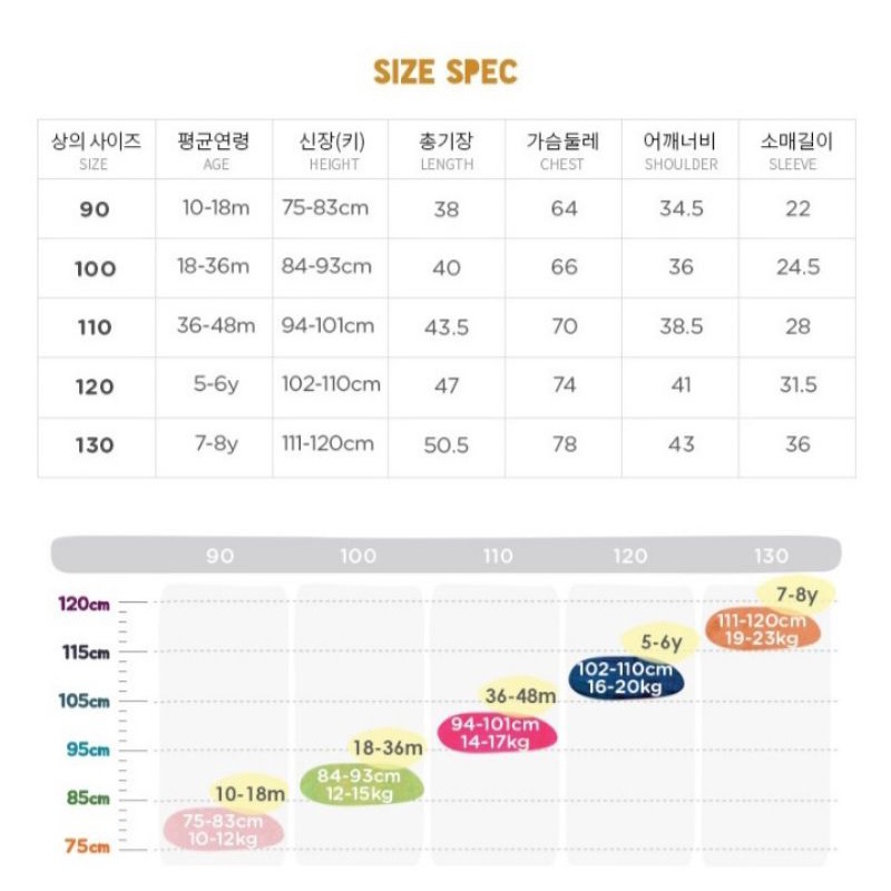 Áo nỉ Milkmile xuất Hàn đáng yêu cho bé