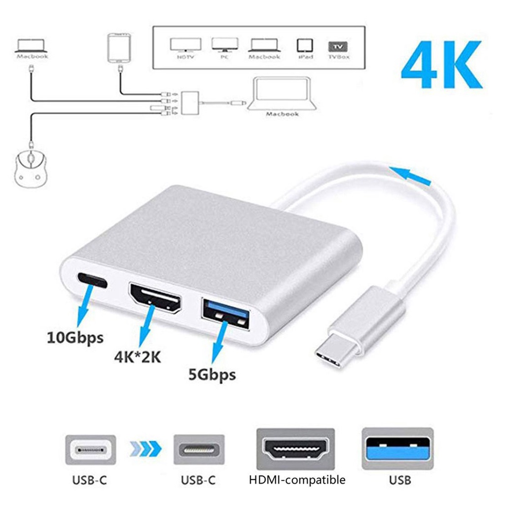 [New promo] 1 Piece USB TYPE-C to HDMI 3 in 1 4K adapter cable Plastic+Metal Thunderbolt 3 Adapter for macbook pro/air 