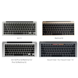 Lót bàn phím Macbook silicone 2019