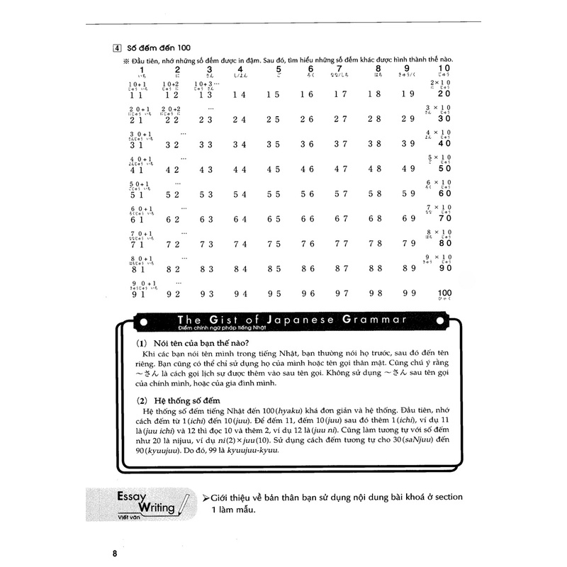 Sách tiếng Nhật - NEJ - Giáo Trình Tiếng Nhật Căn Bản Theo Chủ Đề - Vol.1