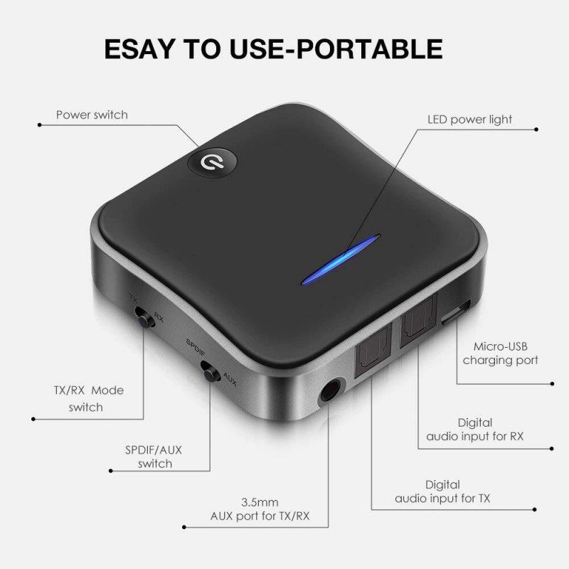 B19 AptX HD Độ trễ thấp Bluetooth 5.0 Bộ phát âm thanh Âm nhạc CSR8675 Bộ chuyển đổi không dây PC TV RCA/SPDIF/3.5mm Jack phụ