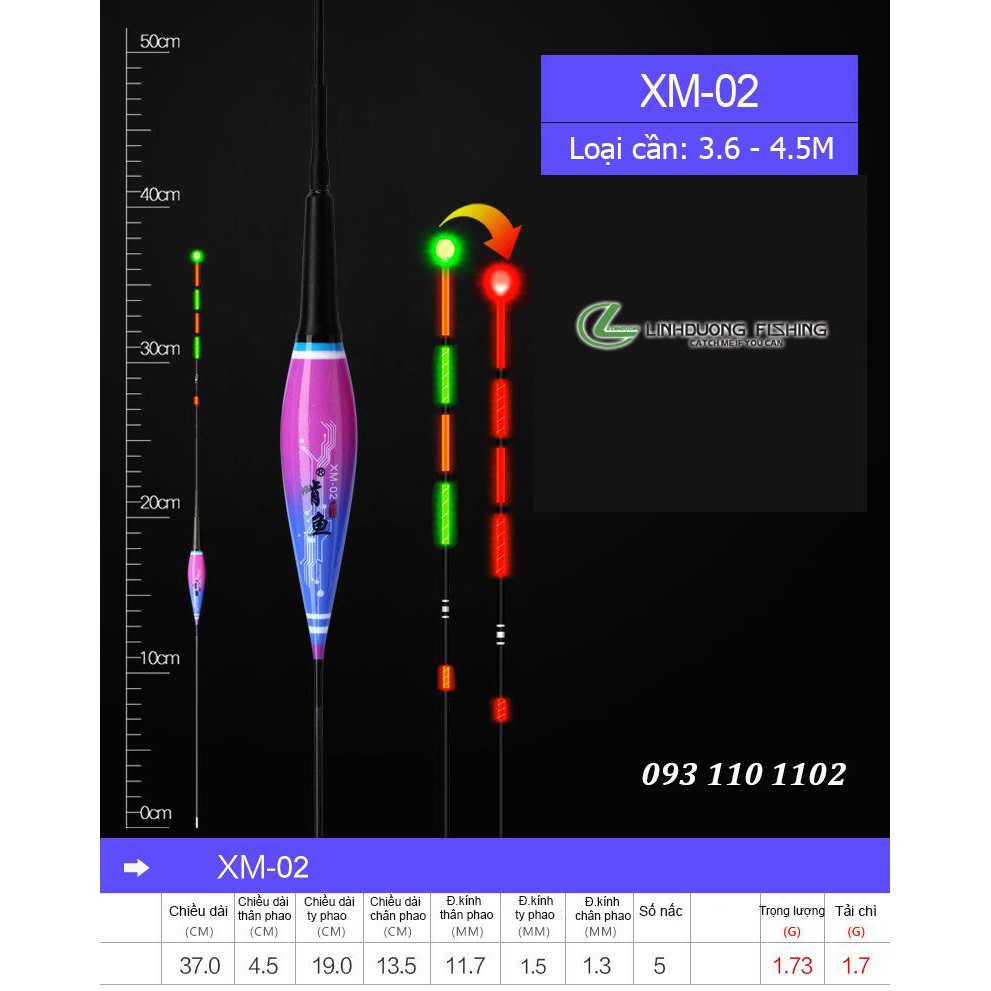 Phao câu đài led Nano đổi màu thông minh 2 trong 1 câu ngày đêm.