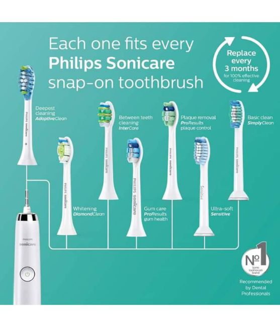 Bàn chải điện Philip sonicare