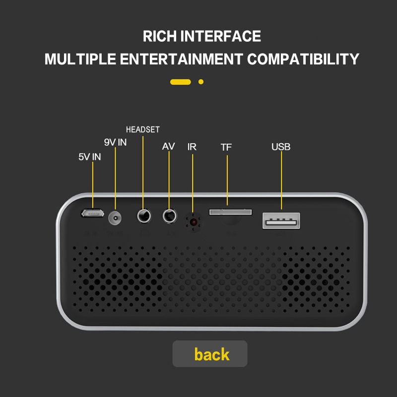 Máy chiếu mini, Máy chiếu cho điện thoại, Máy chiếu phim LCD, Máy chiếu rạp hát tại nhà 1080P với giao diện USB AV và điều khiển từ xa