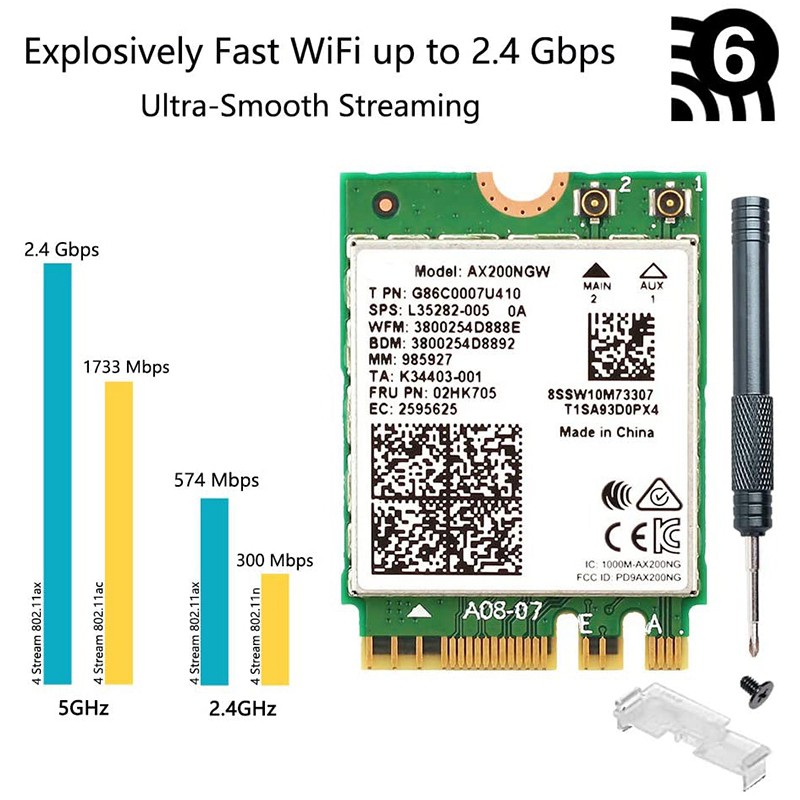 Card Mạng Kết Nối Wifi Ax200 Next-Gen 6 Cổng M.2 Ngff 160mhz 2.4ghz 5ghz | BigBuy360 - bigbuy360.vn