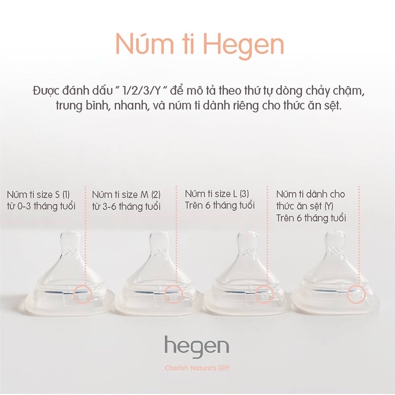 Bình sữa và Núm ti thay thế bình Hegen 150ml - 240ml - 330ml