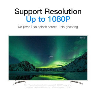cáp HDMi sang DVi 24+1 Vention ABFB