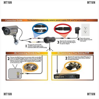 Bộ Truyền Tín Hiệu camera Giám Sát Cctv