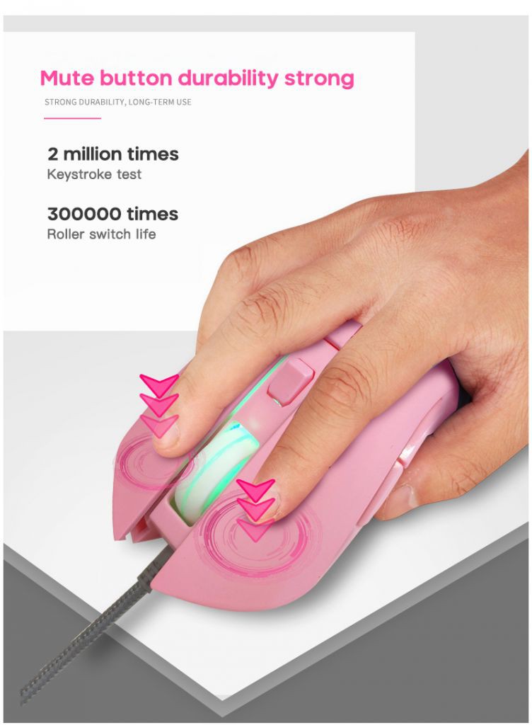 Chuột máy tính màu hồng có dây xinh xắn