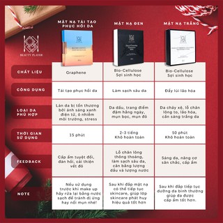 [HOT] Mặt Nạ Sạch Sâu Da Beauty Player