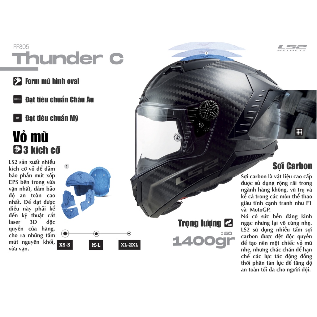 Mũ Bảo Hiểm Fullface LS2 FF805 Thunder Carbon - Bảo hành 5 năm - SPID.VN