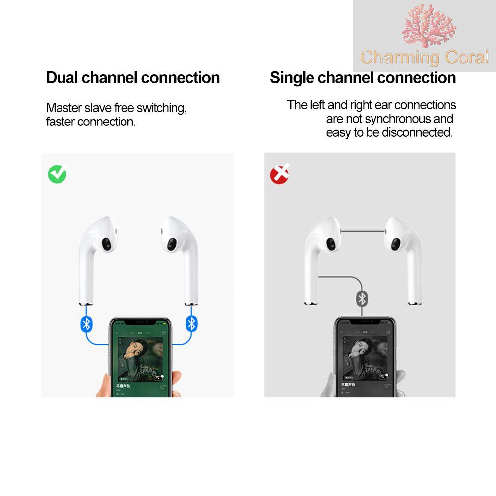 Tai Nghe Nhét Tai Bluetooth 5.0 Chống Mồ Hôi Cho Lenovo X9 Tws Tiện Dụng | BigBuy360 - bigbuy360.vn