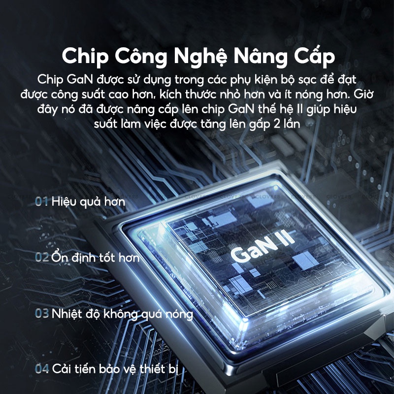 Củ Sạc Nhanh 65W GaN 2 ANKER Nano II A2667 Siêu Nhỏ Gọn Chân Gập Tiện Lợi 3 Cổng Sạc Cho MacBook Laptop iPhone Samsung