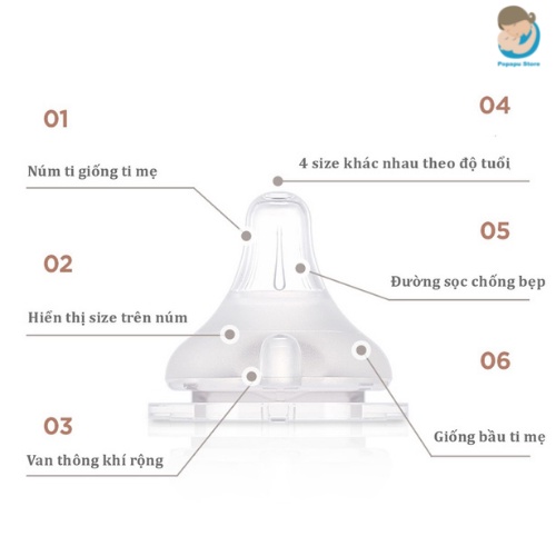 Núm ti Moyuum Hàn Quốc đủ size 1 - 4 [Cam kết chính hãng]