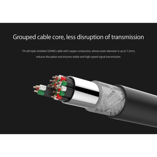 Cáp HDMI Orico HM14-15-BK
