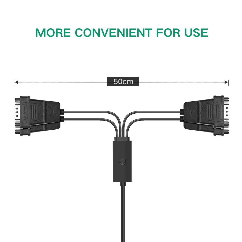 Cáp chuyển đổi UGREEN US229 USB 2.0 sang COM RS232 đầu đực, chuẩn DB9, dài 1.5m