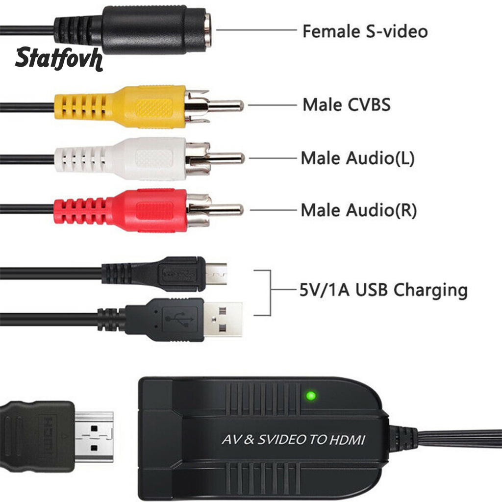 Bộ Chuyển Đổi 3 Cổng Av / S-Video Sang Hdmi-Compatible