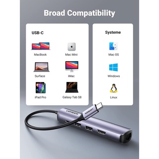 Bộ chuyển đổi USB-C sang 2*USB 3.0+HDMI+RJ45 Ugreen ( 10919)
