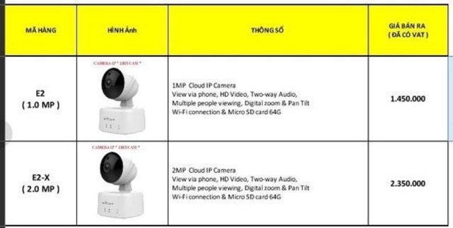 Camera IP Wifi 1.0M Ebitcam E2