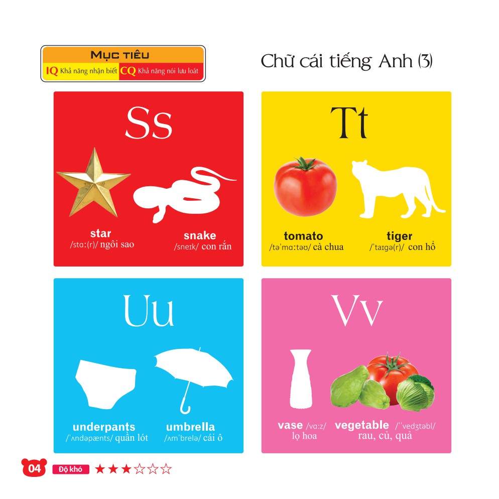 Sách - Bé làm quen với tiếng Anh (208 miếng dán hình thông minh - IQ-EQ-CQ)