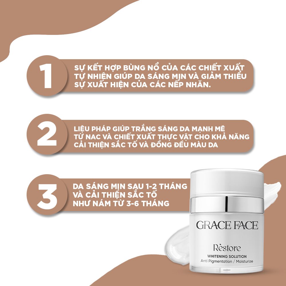 Combo 2 kem dưỡng cho làn da trắng mịn hoàn hảo Biogenic Retinol và &quot;Big Boom&quot; Whitening Solution Grace Face 30ml /hộp