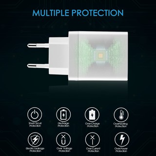 Bộ sạc nhanh 30W 2 cổng USB Type-C PD