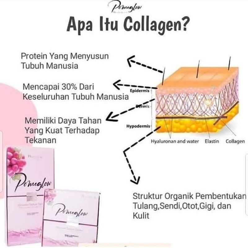 (Hàng Mới Về) Mặt Nạ Collagen Chiết Xuất Lựu Đỏ Uống Nước