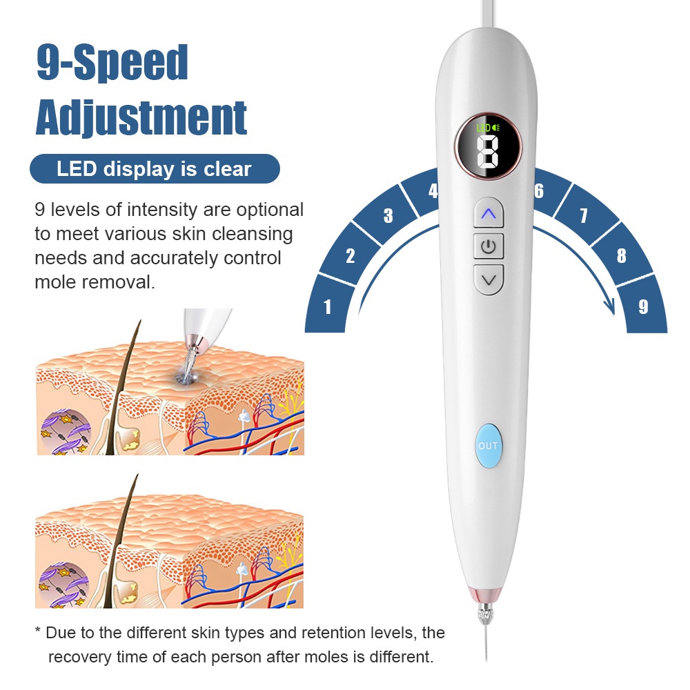 Bút Salorie Xóa Nốt Ruồi / Tàn Nhang / Hình Xăm Có 9 Bánh Răng Chuyên Dụng