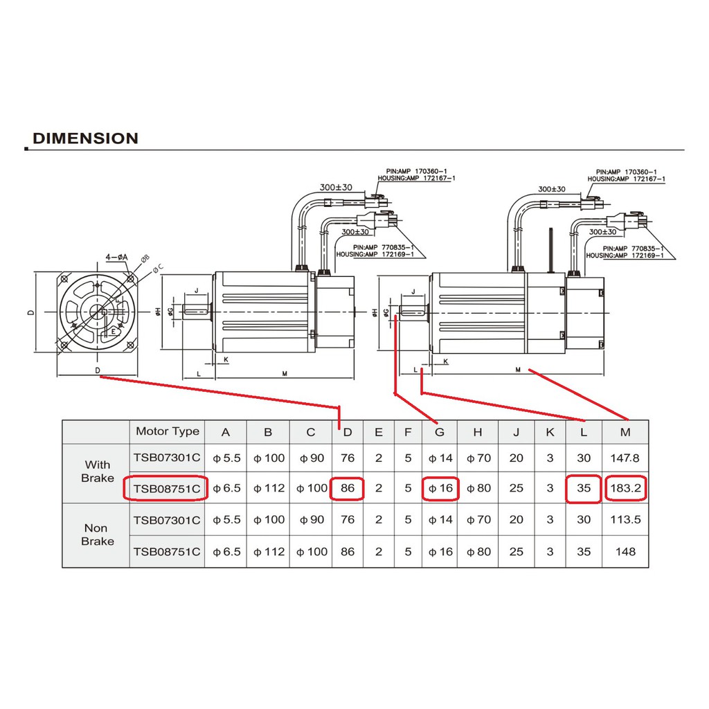 Bộ Servo TECO 750W Bộ sản phẩm gồm: Motor, Driver, Cable, Jack Motor & Encoder, Cable CN1, CN2