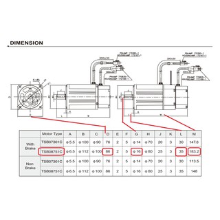 Bộ Servo TECO 750W Bộ sản phẩm gồm: Motor, Driver, Cable, Jack Motor & Encoder, Cable CN1, CN2