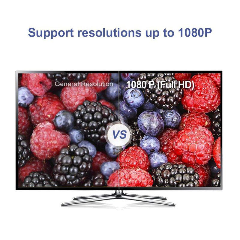 Dây cáp chuyển đổi Mini HDMI sang HDMI 0.5ft sang HDMI 0.15m , màu đen