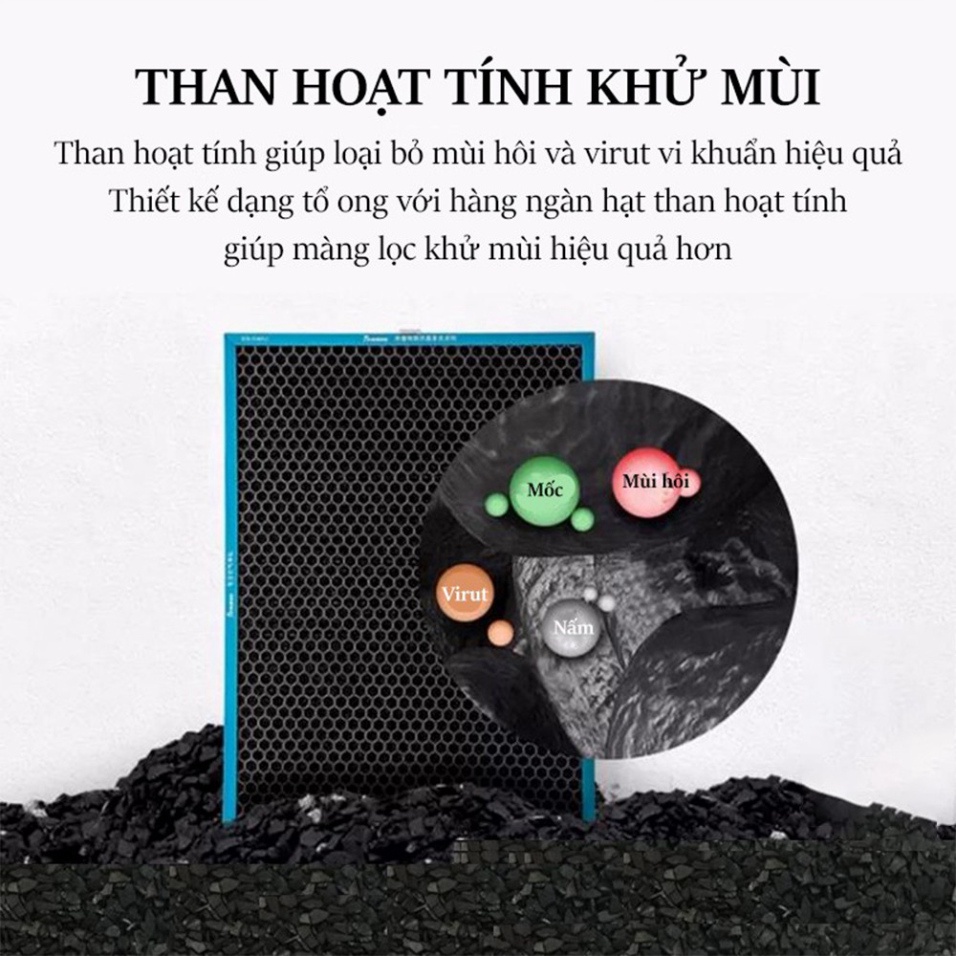 Màng lọc HEPA và THAN HOẠT TÍNH nhiều kích thước cho máy lọc không khí - lọc bụi PM2.5, khử mùi, khử khuẩn